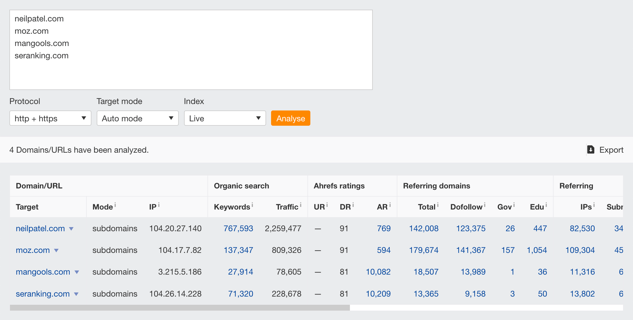 Batch Analysis aracı