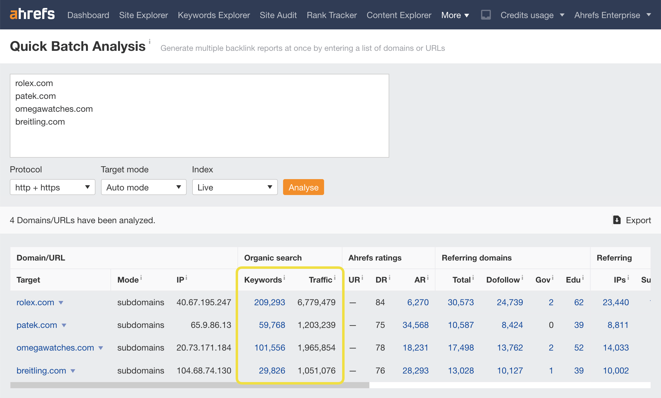 Website Traffic Checker Estimate Any Site s Traffic