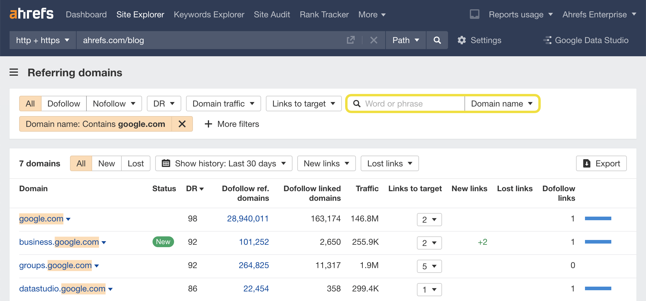 domain popularity check