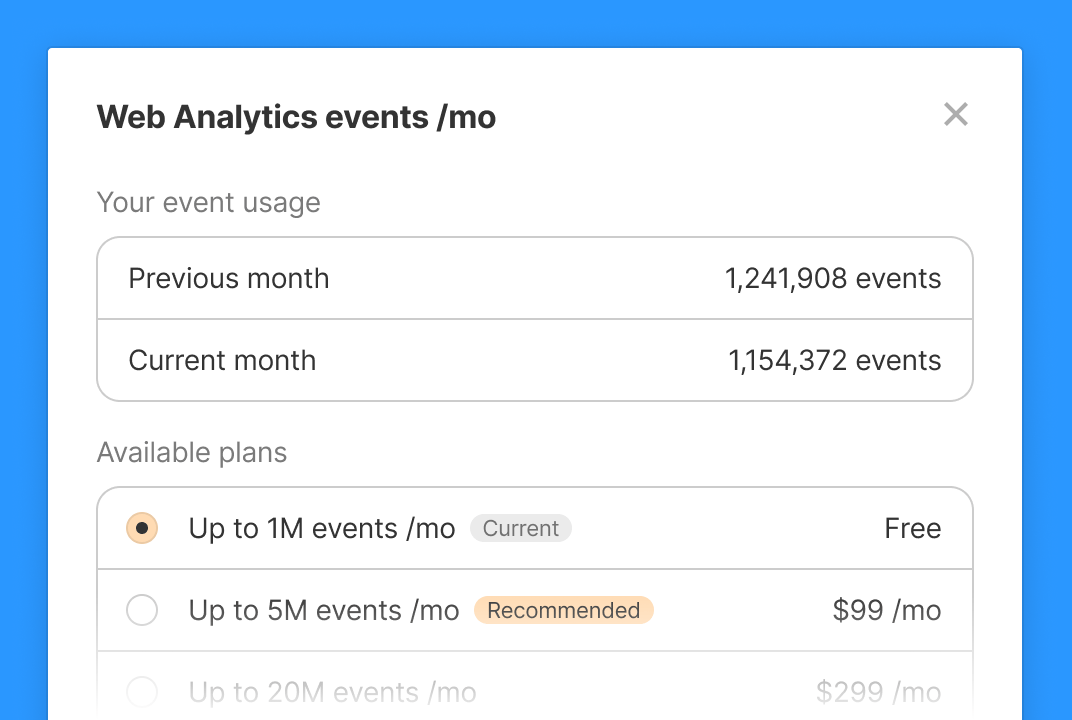 Odblokuj wyższe limity z dodatkiem Web Analytics
