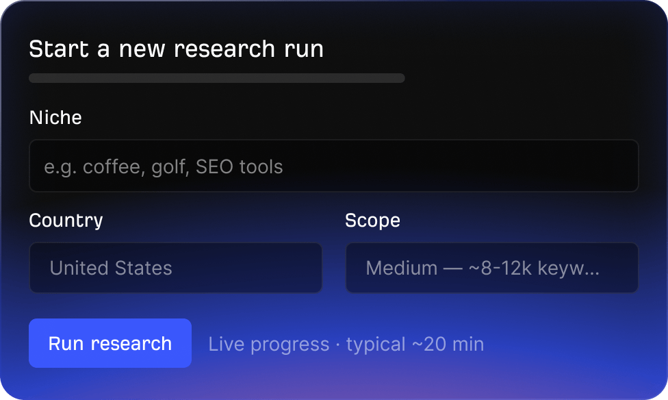 Content Keyword Research app output showing a research run form.