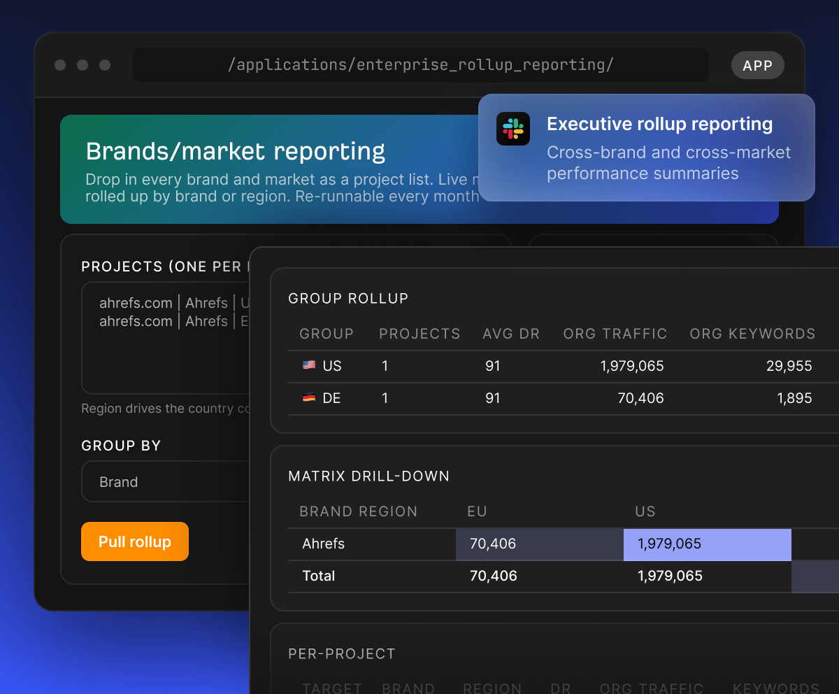Agent A executive reporting dashboard workspace