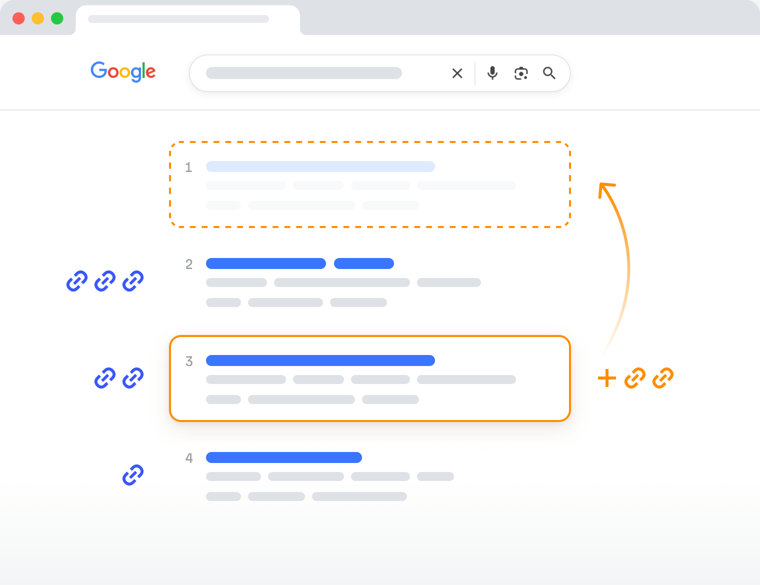 Illustration showing how backlinks help pages rank higher in Google search results