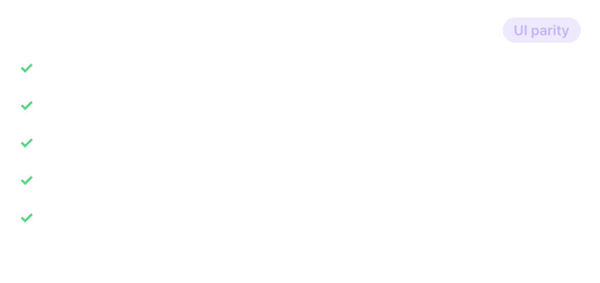 Checklist of Ahrefs endpoints — Site Explorer, Keywords Explorer, Content Explorer, Brand Radar, Rank Tracker — all with full UI parity.