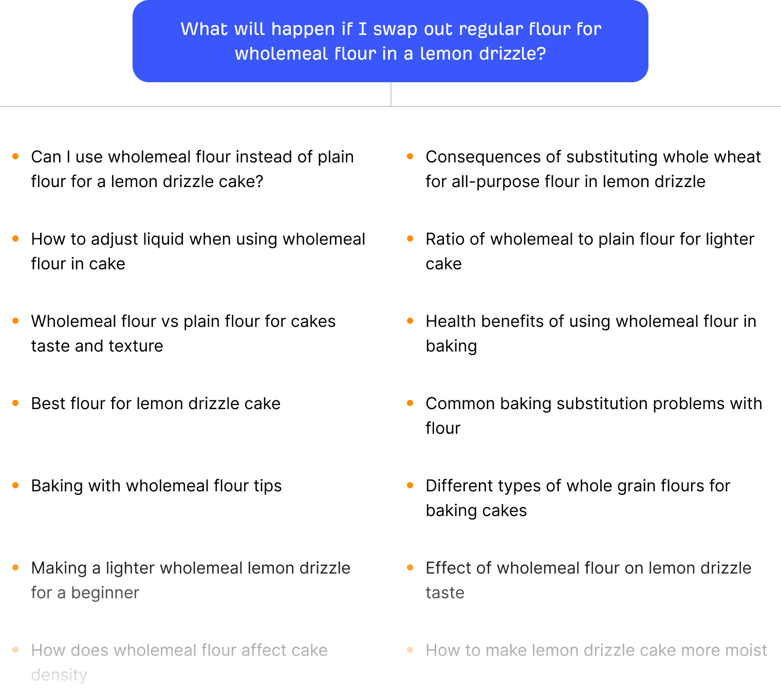 Diagram illustrating how an AI search engine fans out a single user prompt into many related queries