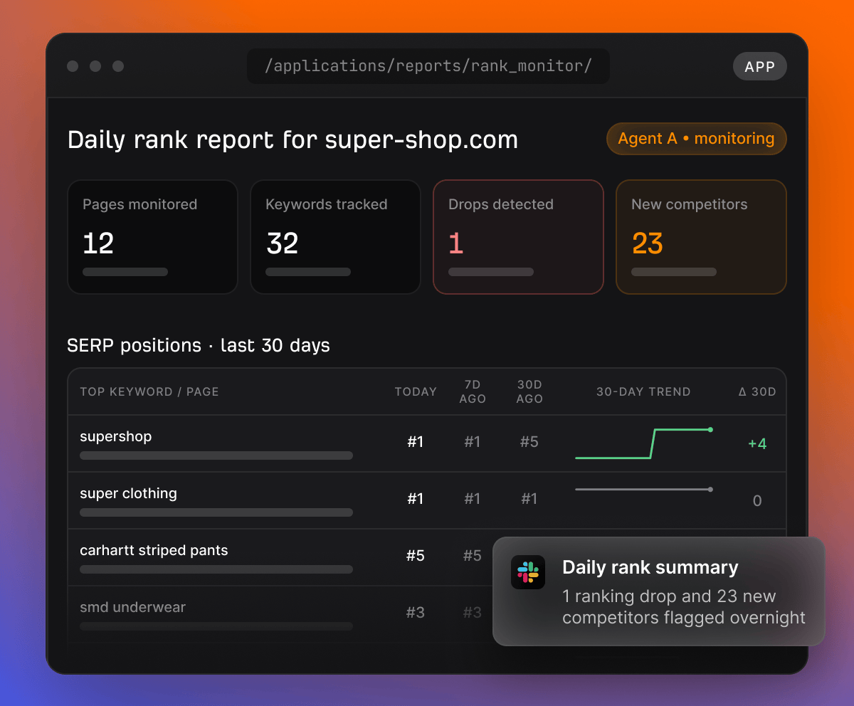 Agent A product rank monitoring workspace