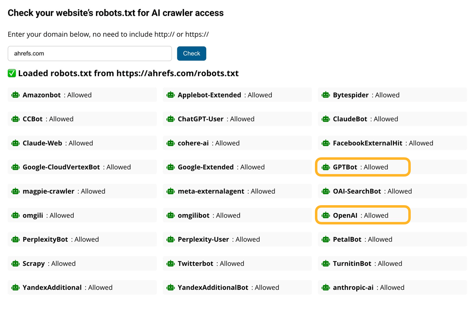 AI Crawler Access Checker results for ahrefs.com, loaded from ahrefs.com/robots.txt. All 27 listed crawlers, from Amazonbot to anthropic-ai, show as Allowed, and the GPTBot and OpenAI entries are ringed.