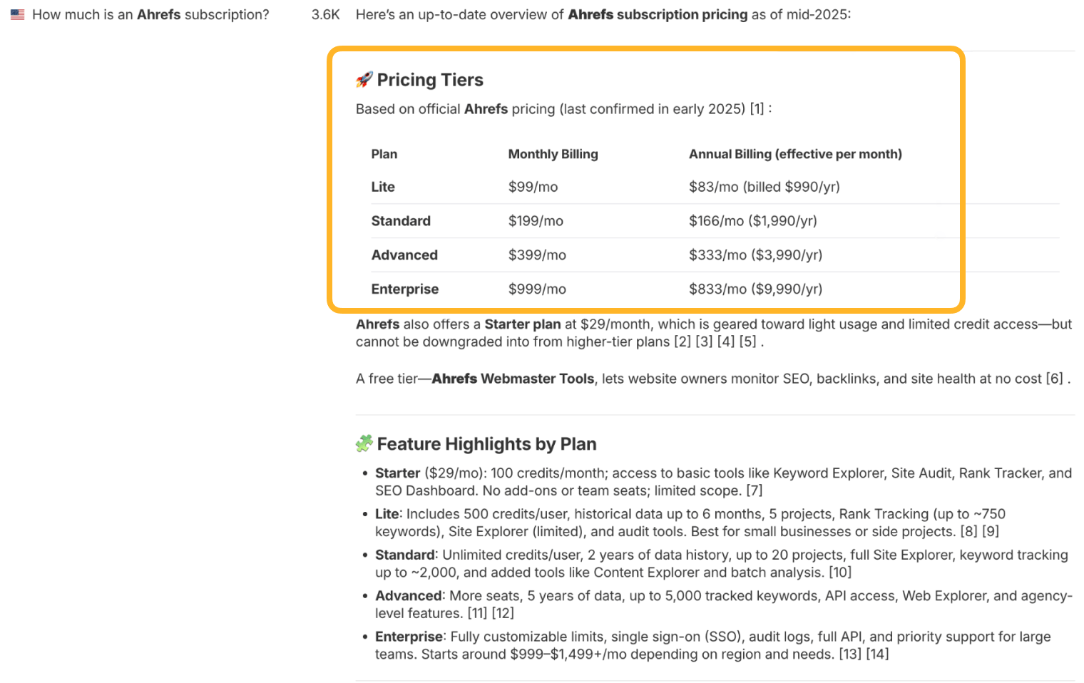 An AI answer to “How much is an Ahrefs subscription?” with its Pricing Tiers table ringed. The table lists Lite at $99/mo, Standard at $199/mo, Advanced at $399/mo, and Enterprise at $999/mo, followed by feature highlights for each plan.