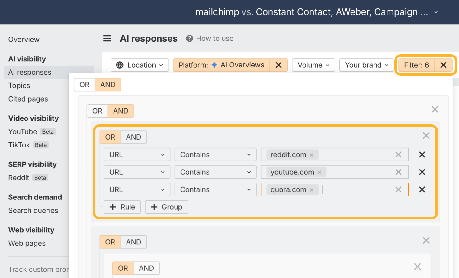 Brand Radar filters for mailchimp and its competitors on AI Overviews, with the “Filter: 6” button ringed. A ringed rule group matches responses whose URL contains reddit.com, youtube.com, or quora.com, and a second rule group starts below it.