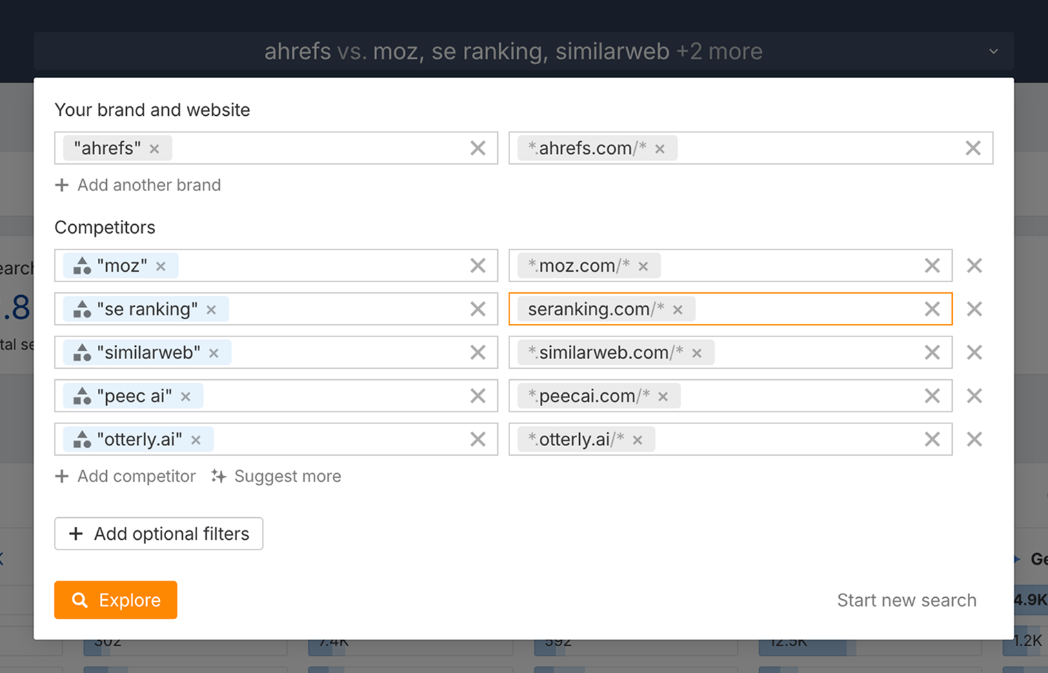 Brand and competitor setup in Ahrefs Brand Radar, with a name field and a URL field for your own brand and for each competitor, and the URL field for SE Ranking ringed.
