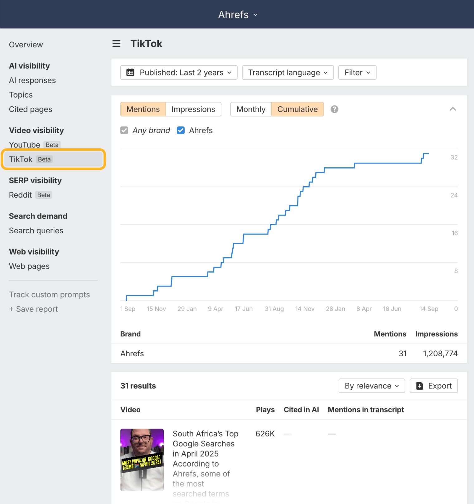 The TikTok report in Ahrefs Brand Radar, its entry under Video visibility ringed in the left nav, with mentions accumulating over the last two years and a list of the TikTok videos that mention the brand.