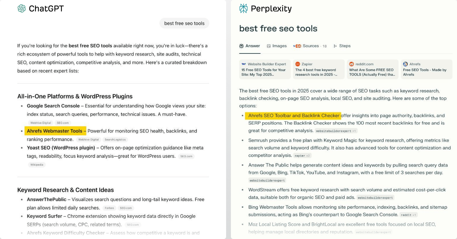ChatGPT and Perplexity side by side, both answering “best free seo tools”. Each answer includes an Ahrefs free tool, highlighted in yellow: Ahrefs Webmaster Tools in ChatGPT, and the Ahrefs SEO Toolbar and Backlink Checker in Perplexity.