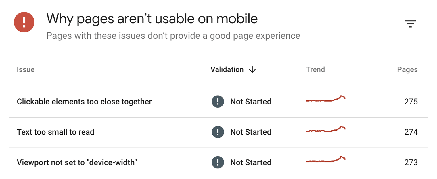 Google Search Console Mobile Usability 报告显示诸如可点击元素距离过近、文本过小无法阅读等问题