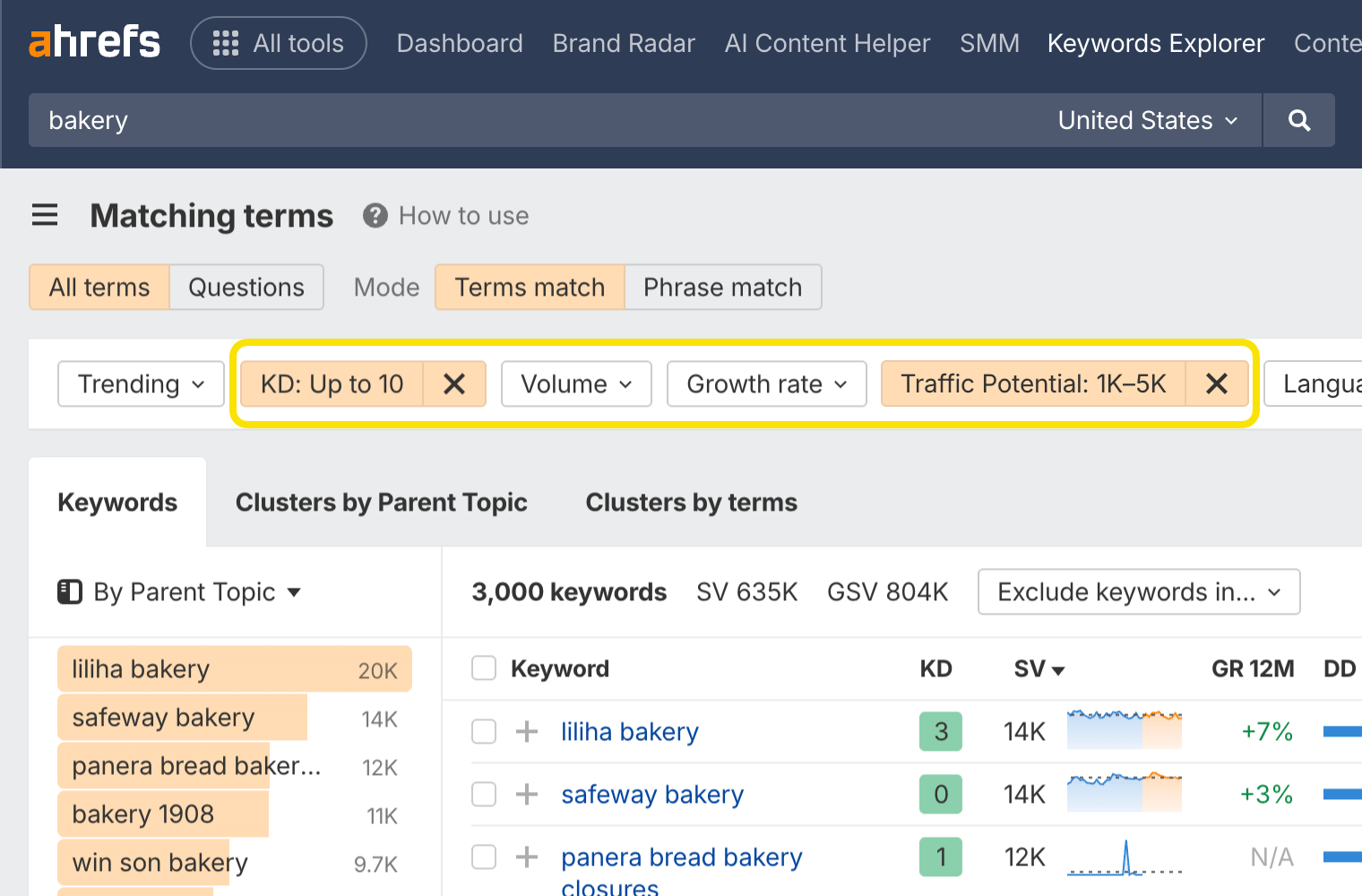 Screenshot of Ahrefs Matching Terms report with keyword filters applied