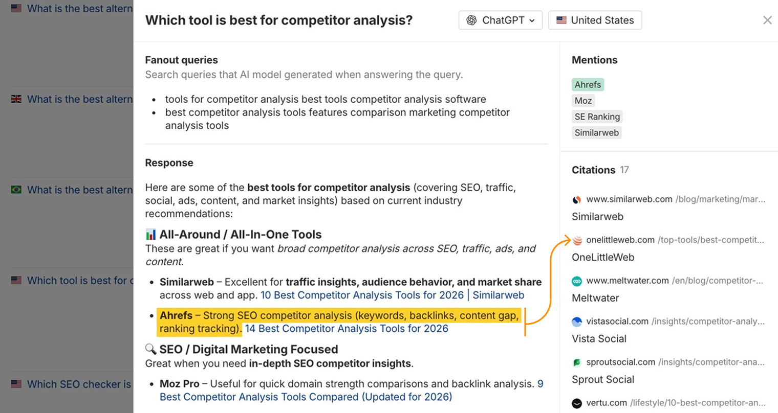 The expanded ChatGPT response to “Which tool is best for competitor analysis?” in Ahrefs Brand Radar, with the line recommending Ahrefs highlighted and an arrow drawn from it to the One Little Web citation listed alongside.