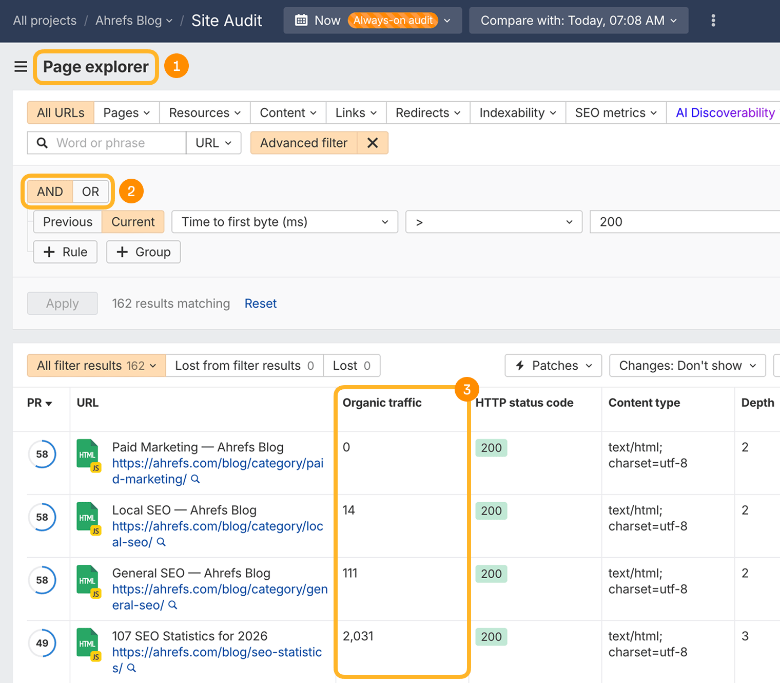 Ahrefs’ Site Audit Page explorer with numbered badges 1 to 3: on the Page explorer heading, on an advanced filter where current Time to first byte (ms) is greater than 200, and on the Organic traffic column. The filter matches 162 results.