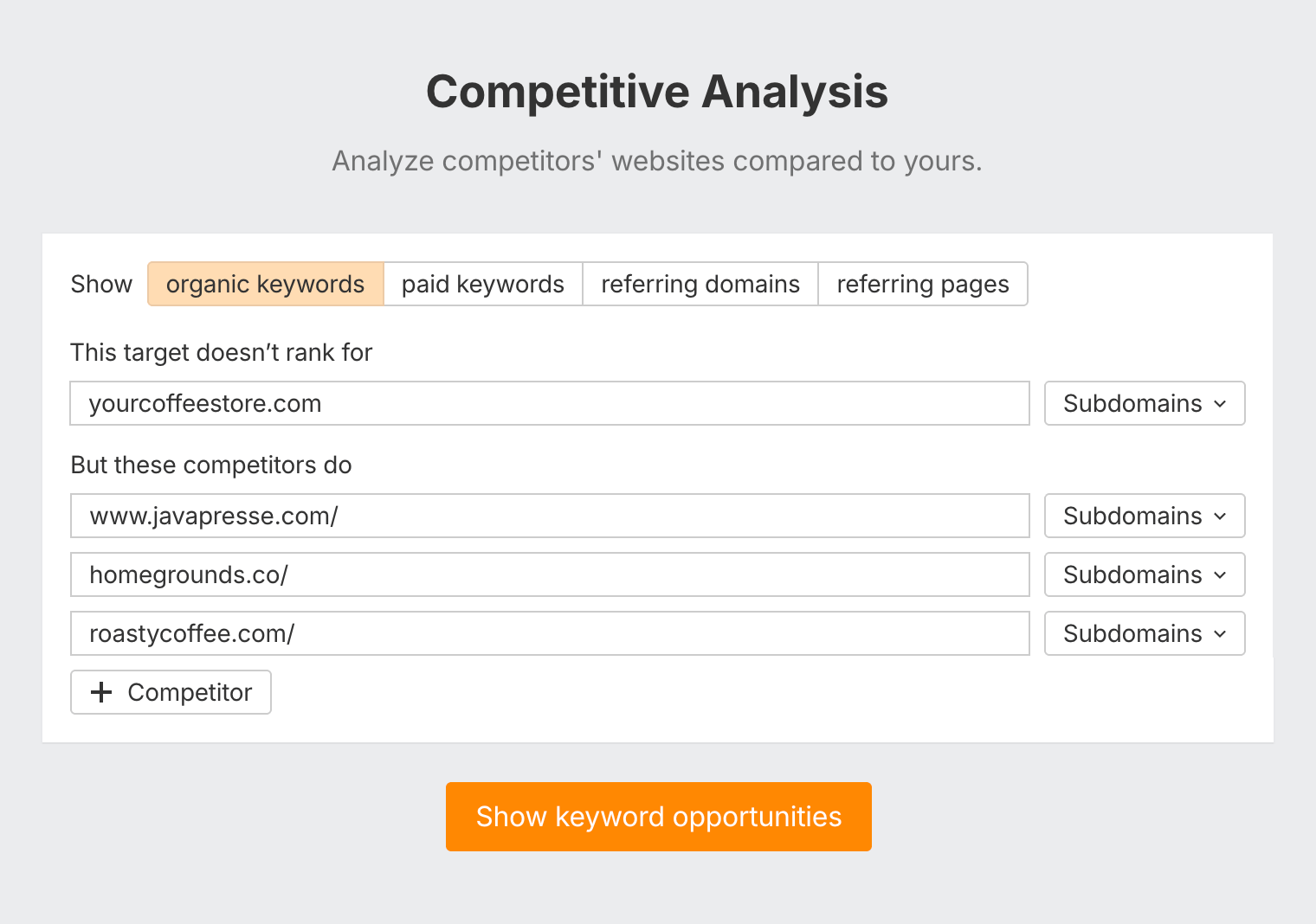 使用 Ahrefs Competitive Analysis 工具，输入竞争对手的域名，即可查找关键词差距