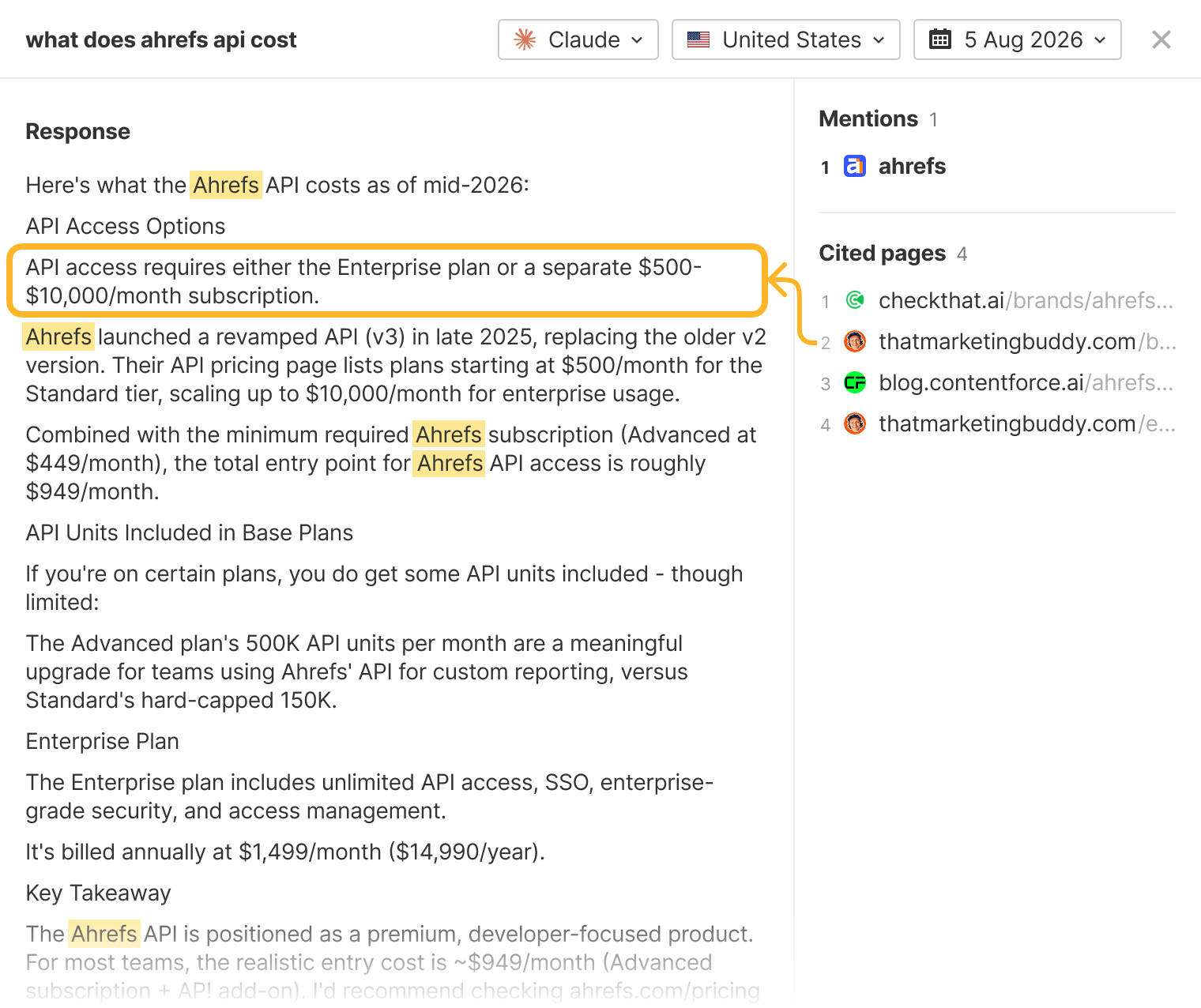 Claude’s answer to “what does ahrefs api cost” in the United States on 5 Aug 2026. The ringed claim says API access requires either the Enterprise plan or a separate $500-$10,000/month subscription. An arrow links the claim to the second cited page, on thatmarketingbuddy.com.
