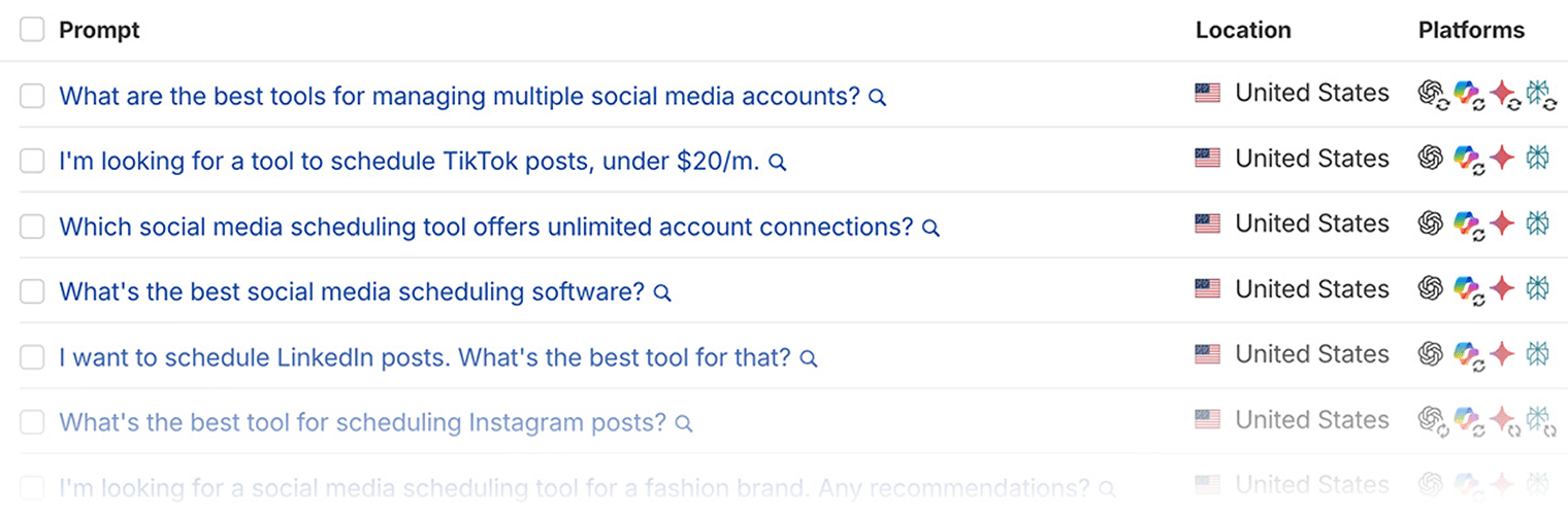 Tracking a set of custom prompts in Ahrefs’ Brand Radar.