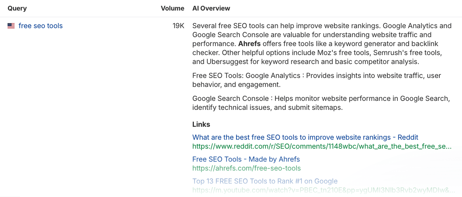 Example of a brand mention in an AI response surfaced in Ahrefs’ Brand Radar.