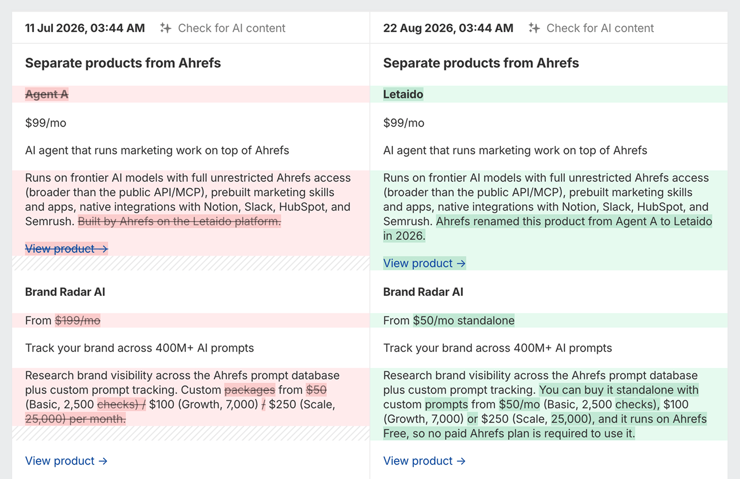 Site Explorer’s side-by-side comparison of a page’s “Separate products from Ahrefs” section, captured on 11 Jul 2026 and 22 Aug 2026. Removed text is red and added text is green. Agent A is renamed Letaido, and Brand Radar AI changes from “From $199/mo” to “From $50/mo standalone”, with a new note that it runs on Ahrefs Free.