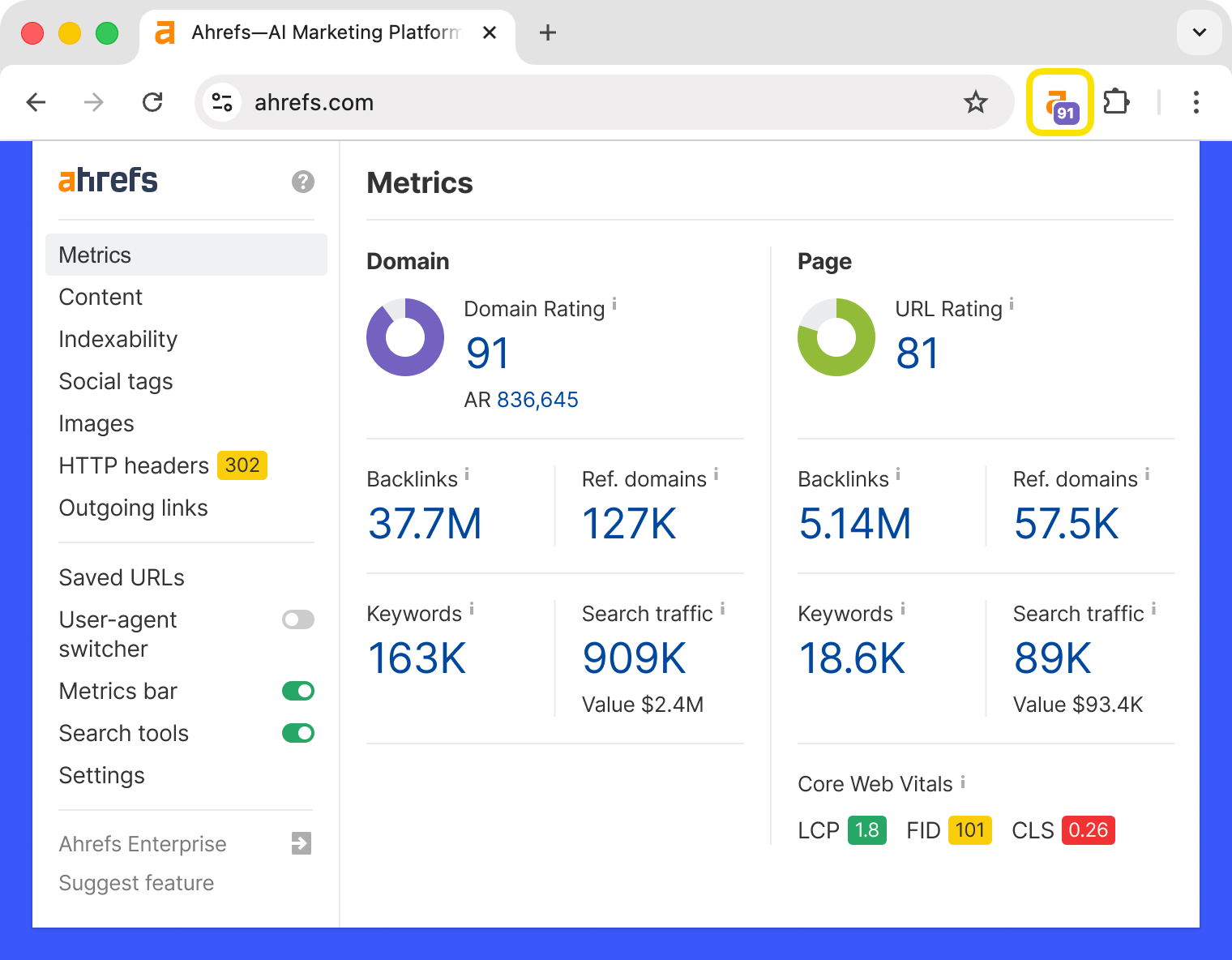 Ahrefs SEO Toolbar 浏览器扩展显示域名和页面指标，包括域名评分、反向链接、关键词和 Core Web Vitals
