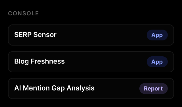 Whiteboard of prebuilt items — Cookie Scanner, Blog Freshness, Content gap audit.