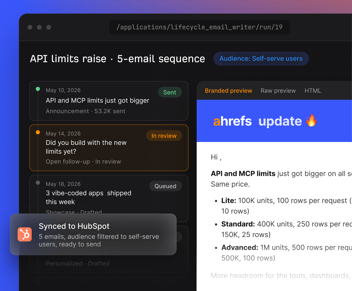 Espacio de trabajo del redactor de emails de lifecycle de Agent A