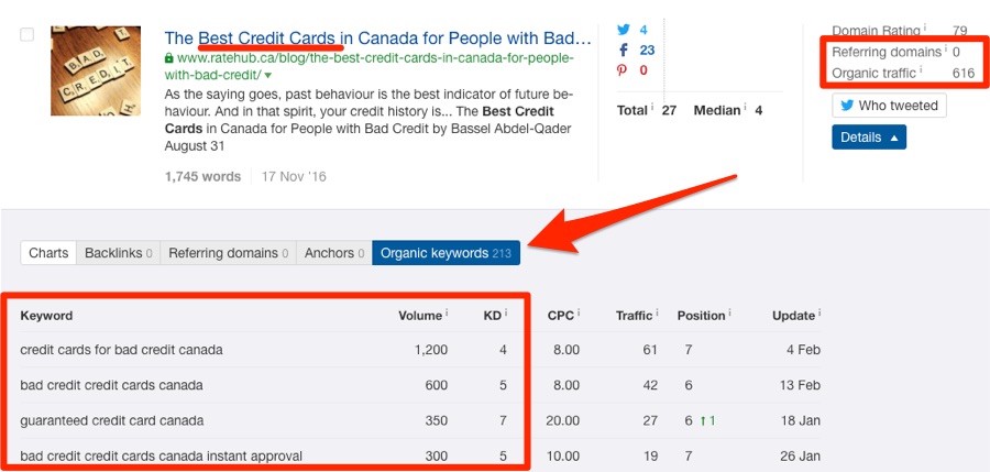 content explorer low competition