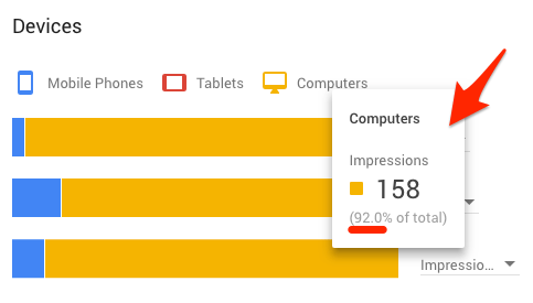 impressions device