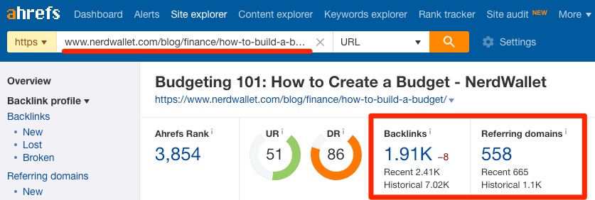 nerdwallet budget guide links ahrefs