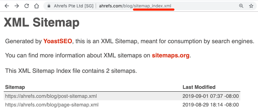 ahrefs sitemap