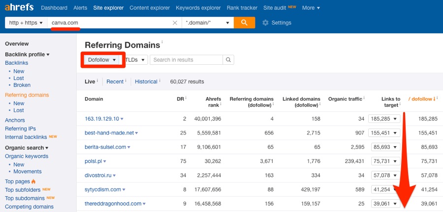 canva referring domains