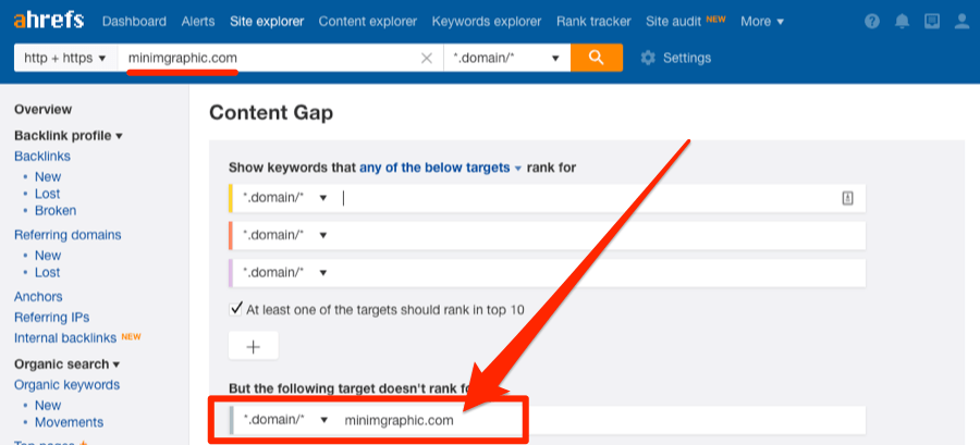 minimagraphic content gap