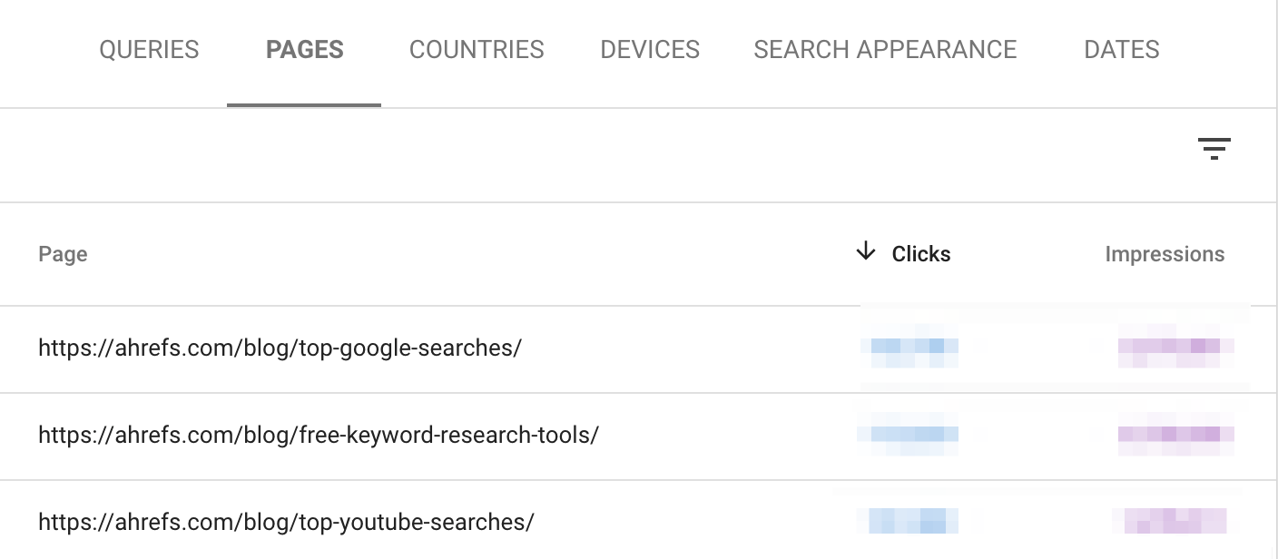 16 google search console stats