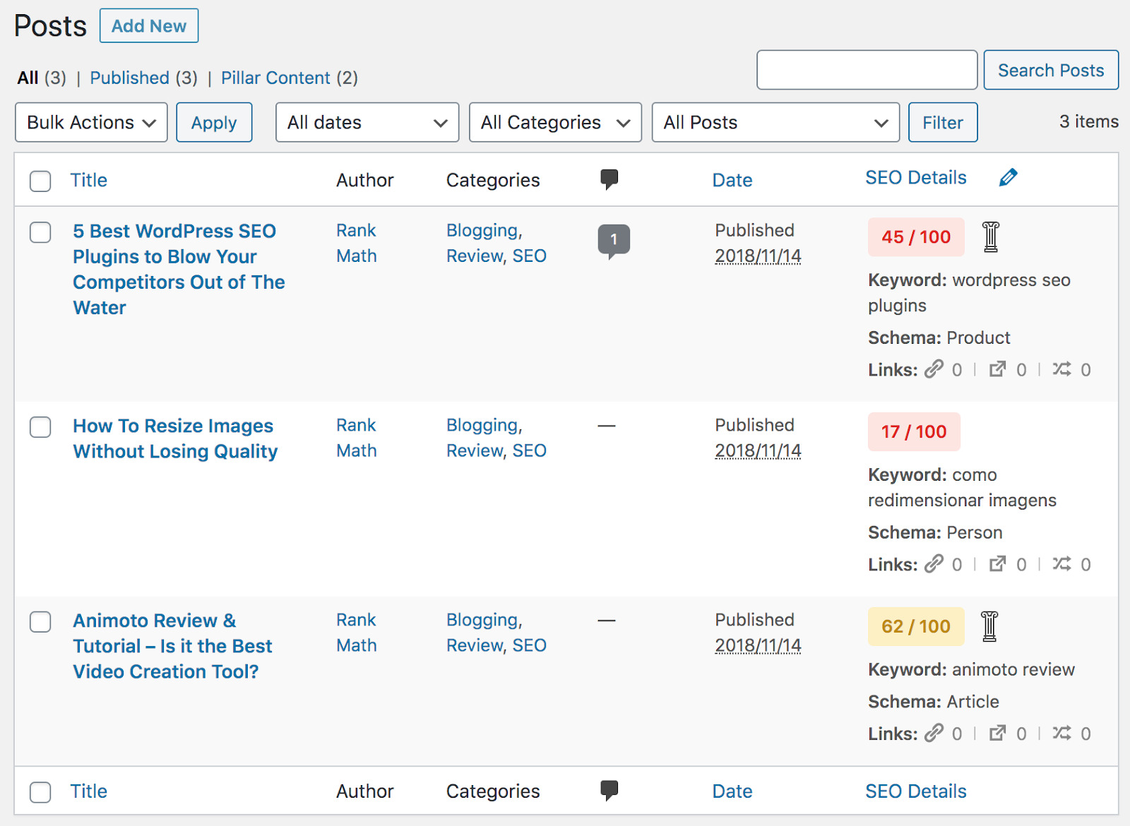 Posts Demo Rank Math SEO WordPress