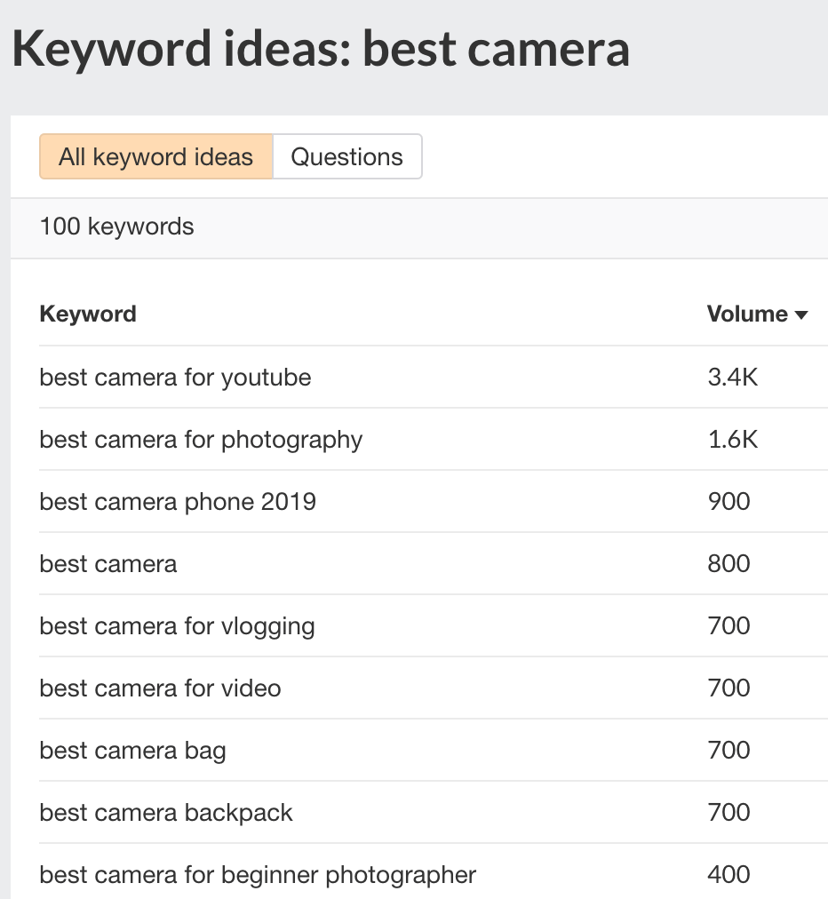 youtube keyword tool results