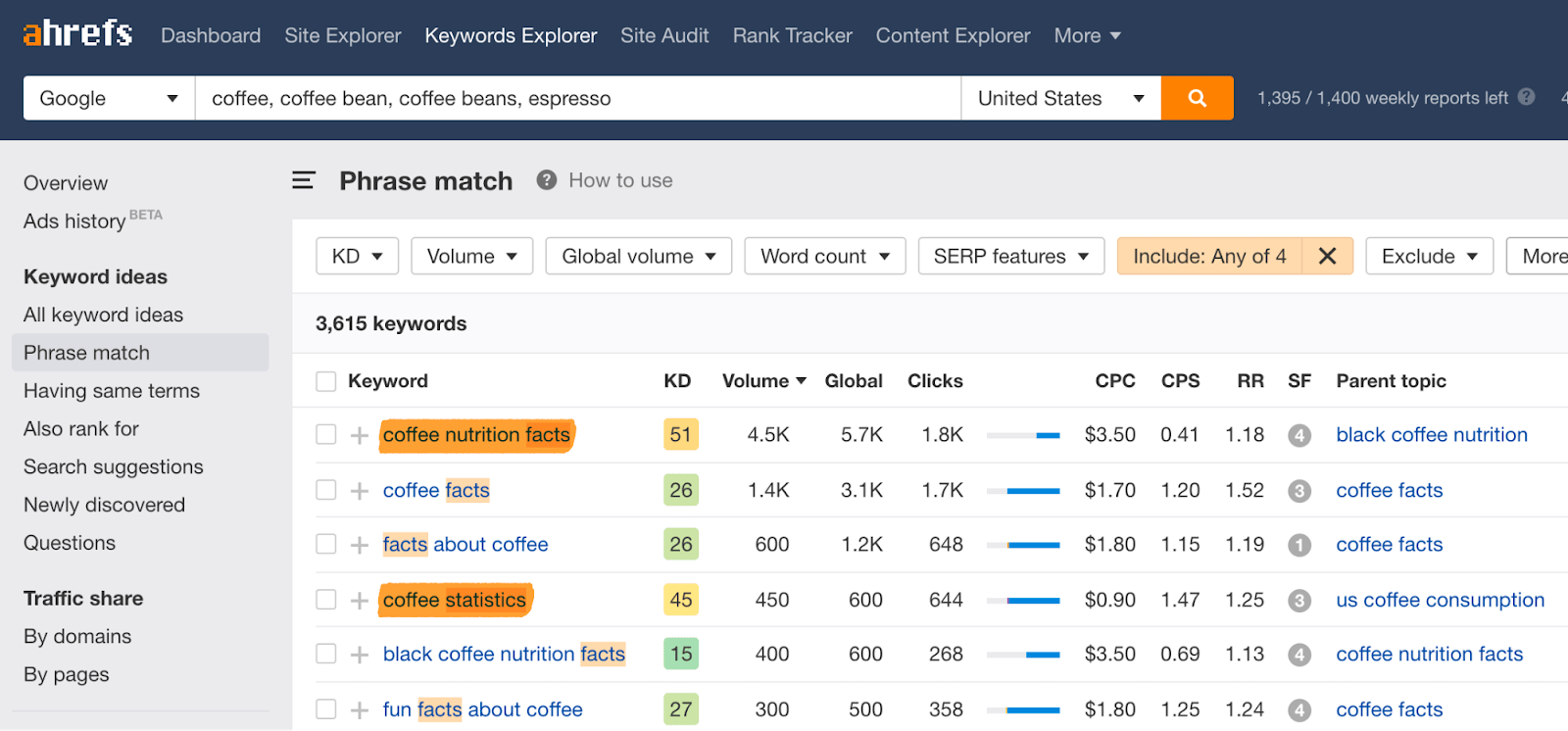 5 keywords explorer facts stats