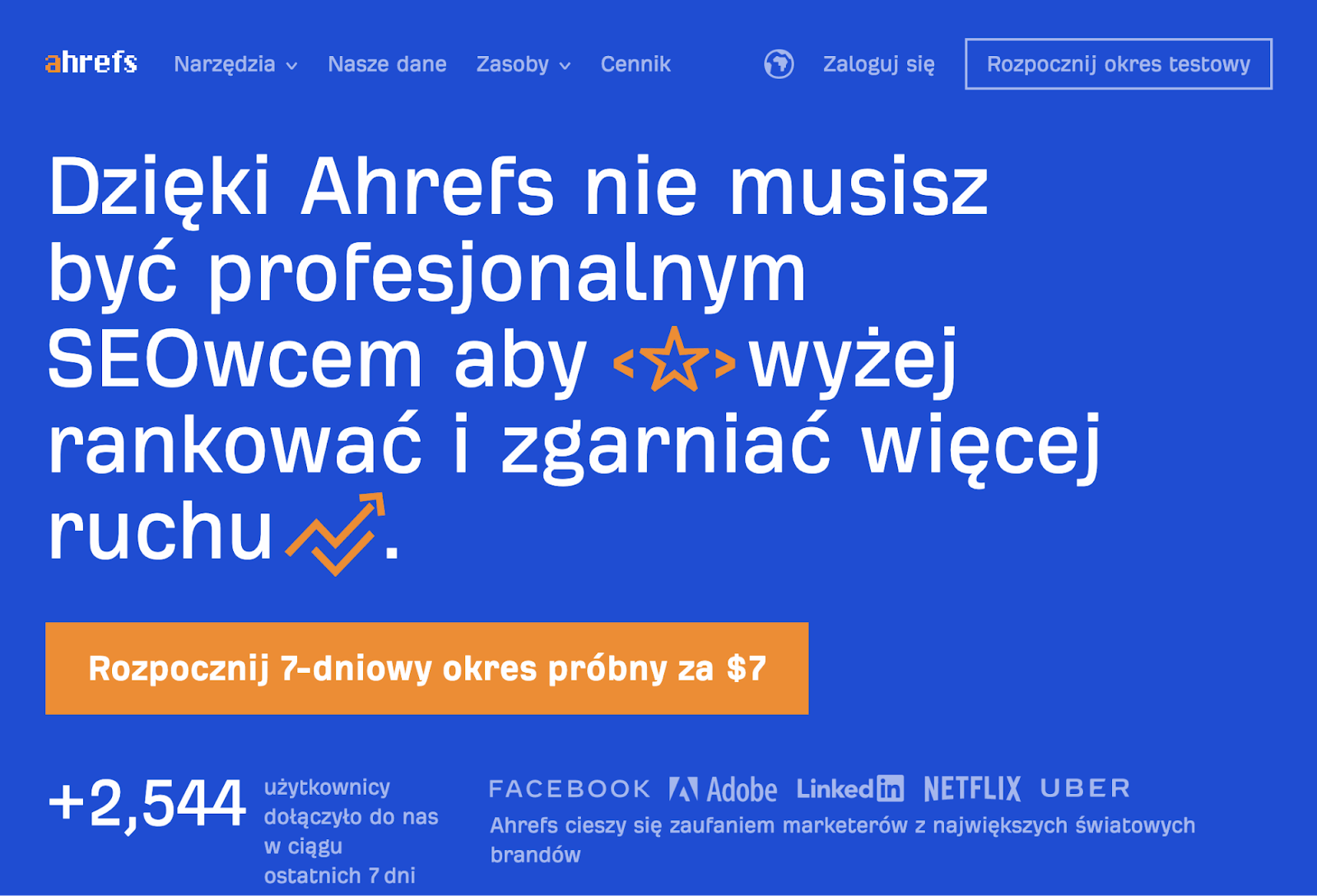 14 ahrefs polish