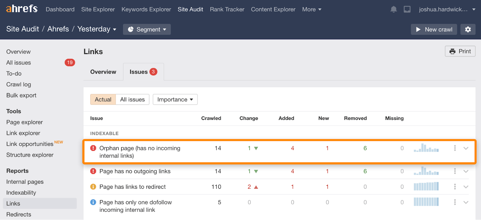 18 orphan pages site audit