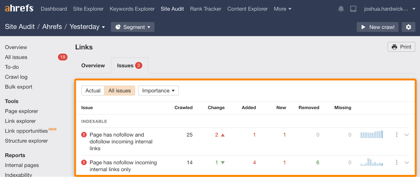 22 nofollow internal links issues