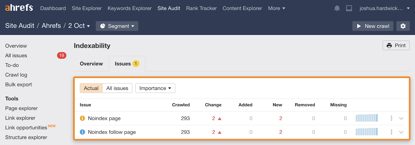 4 noindex page site audit