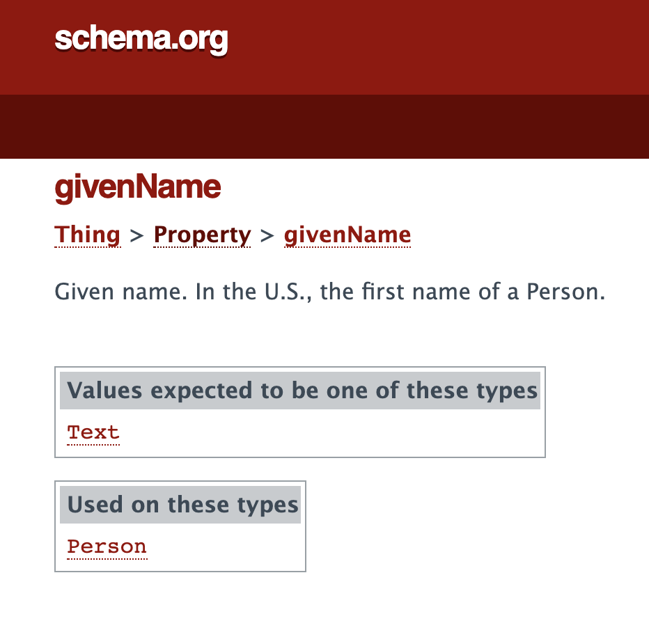 4 schema given name