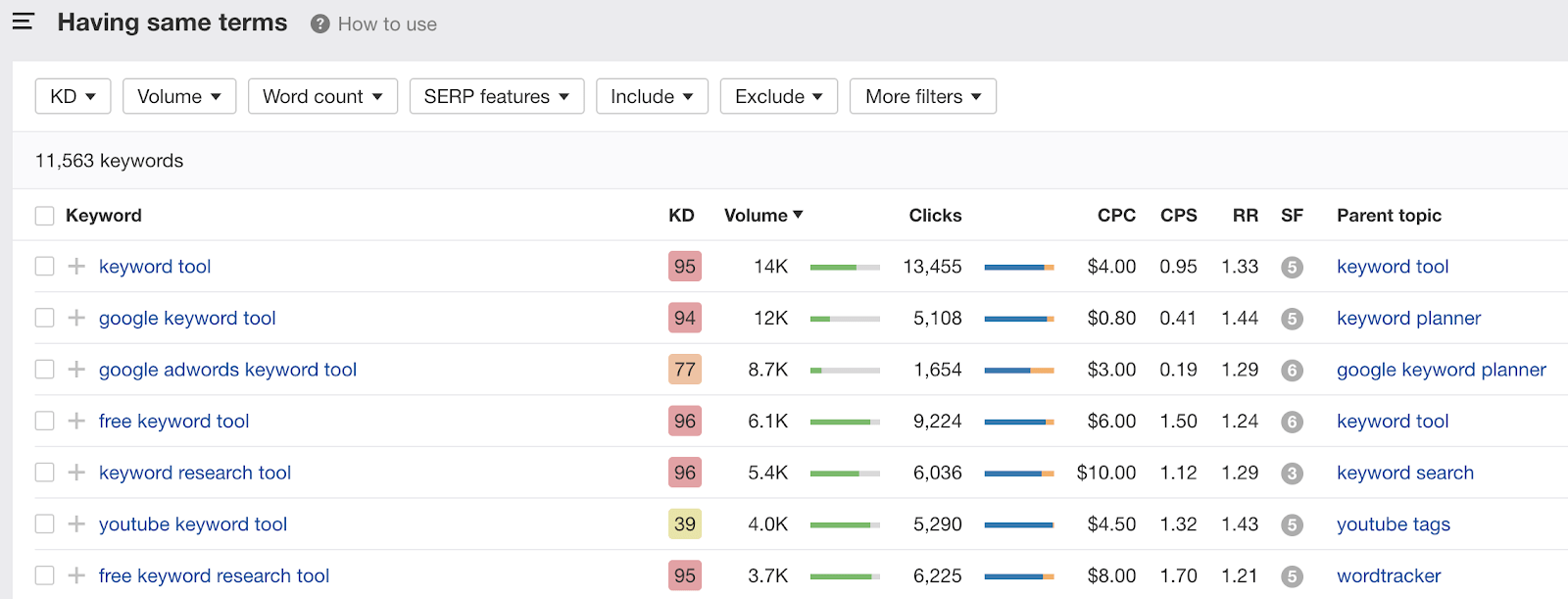 ke ga report example