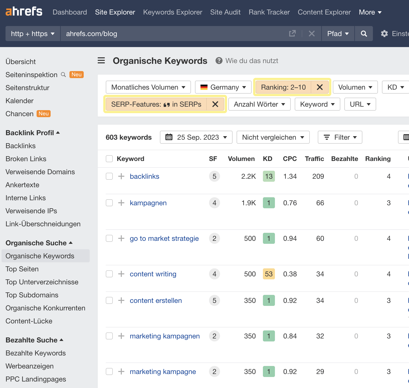 Finding featured snippet opportunities, via Ahrefs' Site Explorer
