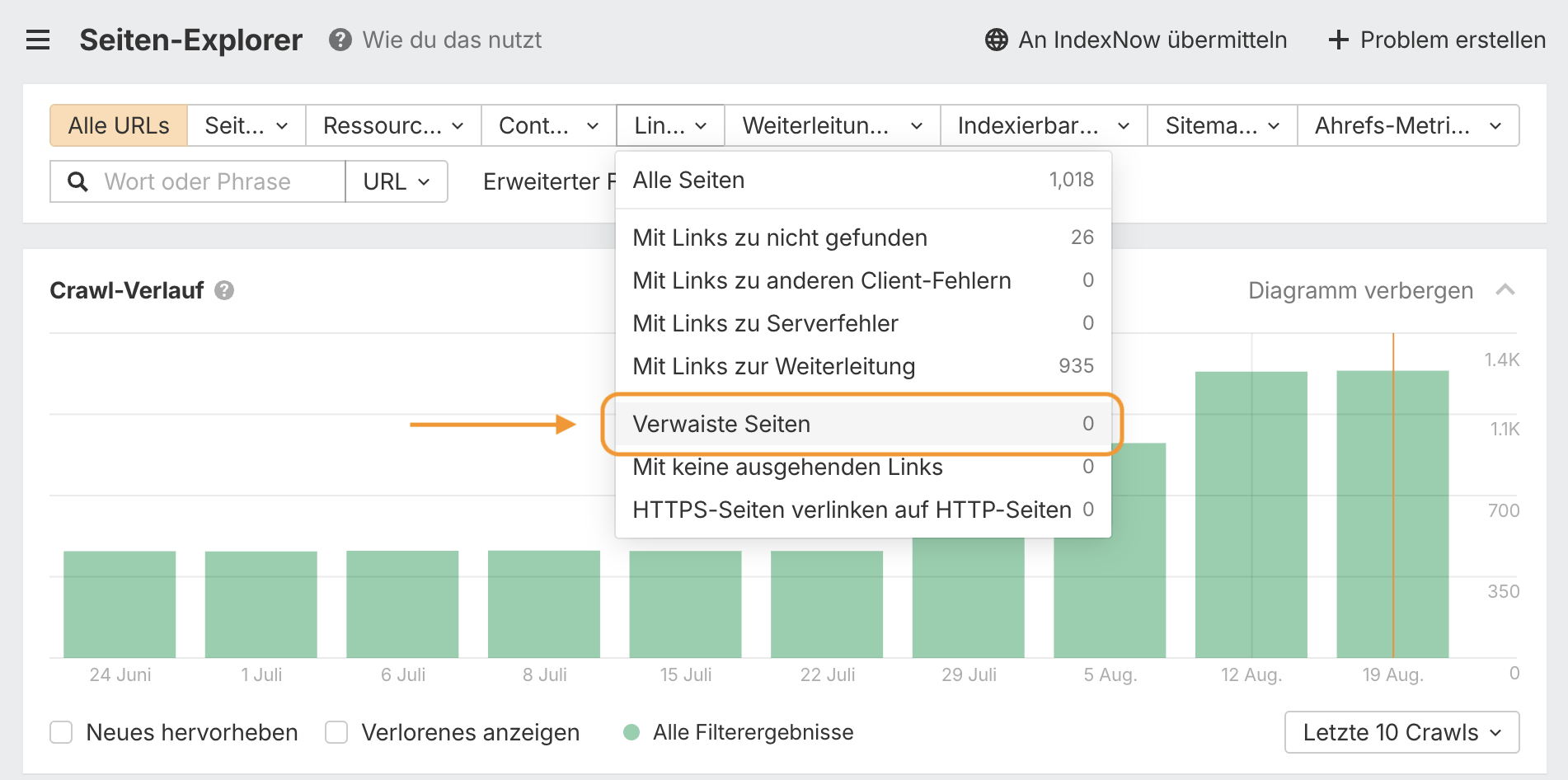 Screenshot aus dem Seiten-Explorer, der den Filter zu den verwaisten Seiten zeigt