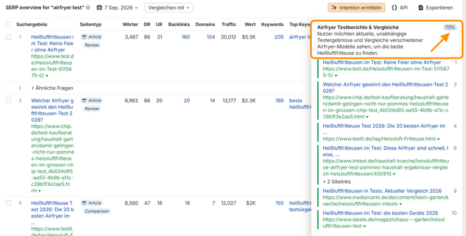 Screenshot aus dem Keywords Explorer von Ahrefs, mit der Funktion "Intention Ermitteln", mit aufgeklappter Analyse der Intention