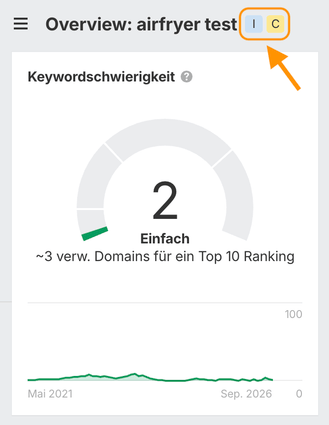 Screenshot aus dem Keyword Explorer zum Keyword "Airfryer Test"