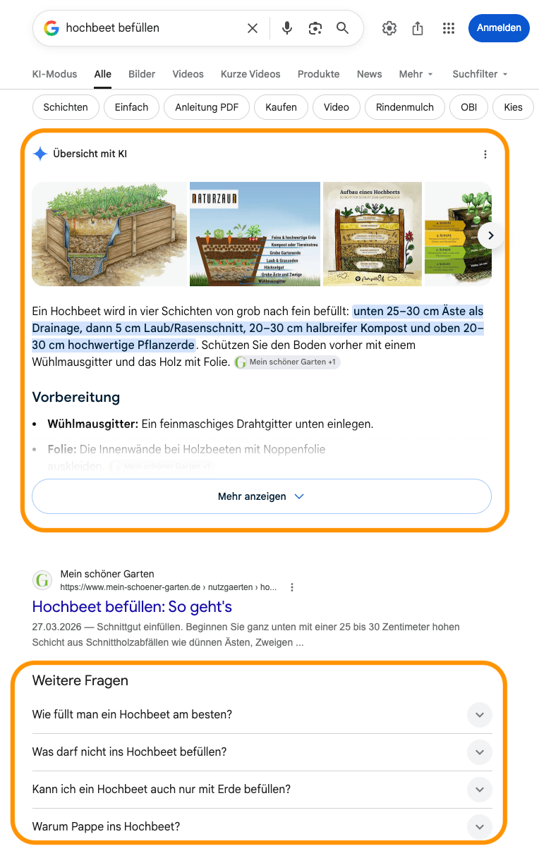 Screenshot der SERP zum Keyword "Hochbeet befüllen" mit AIO und People also ask Feature