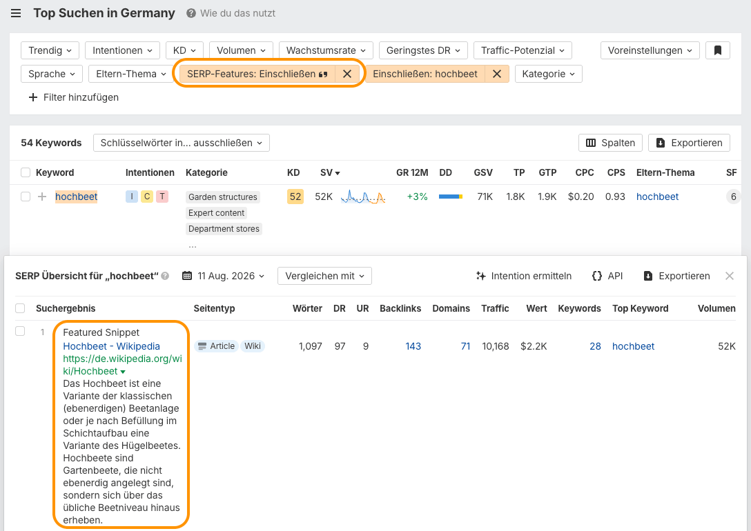 Screenshot aus dem Ahrefs Keyword Explorer zu Keywords mit Featured Snippet